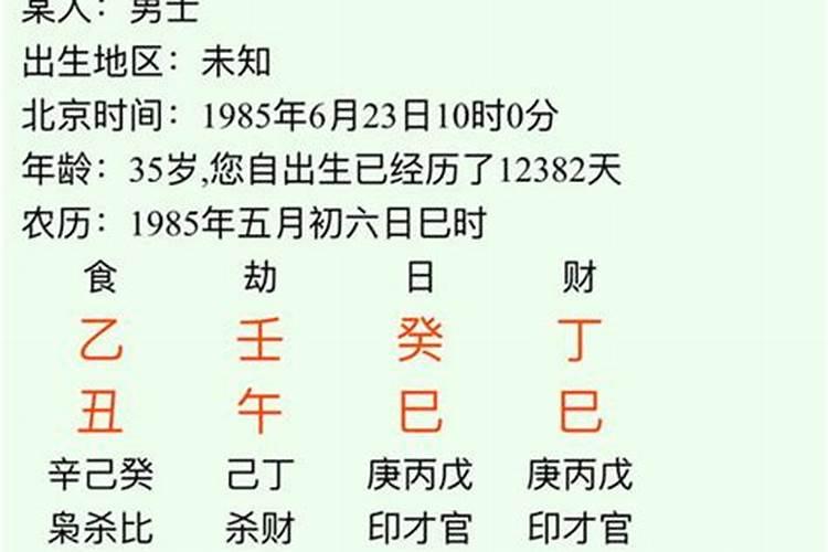 癸亥日柱看配偶 为人精明有持无恐