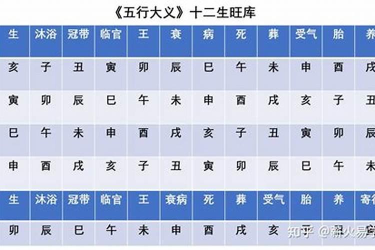 2025年对属羊人不利吗 2025年属羊人运势