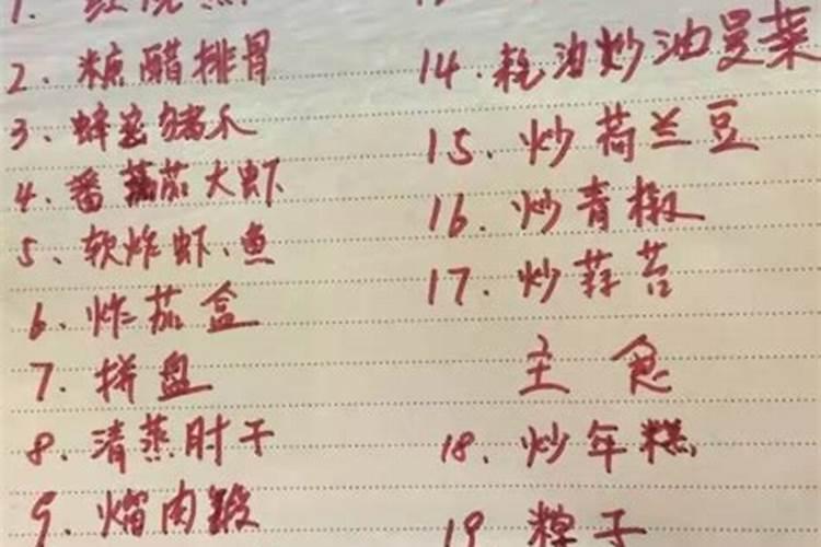 春节传统食品有哪些？寓意？