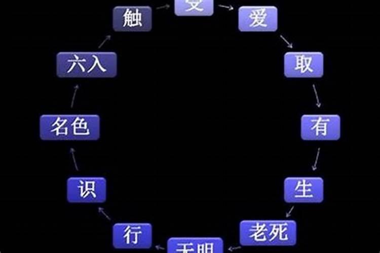 我去算命,说婚姻锁已经解开了。是什么意思啊。