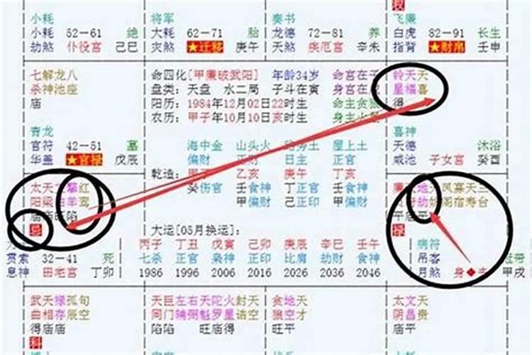 74虎下半年每月运势