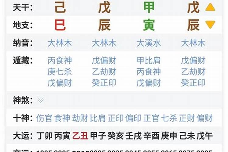 农历3月出生属兔人命好吗
