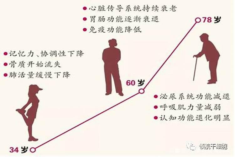 为什么超度堕胎的小孩过后。浑身疼第二天还头疼。