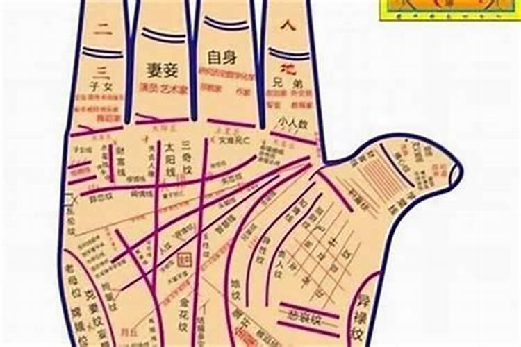 属马男人和属鸡女人相配吗