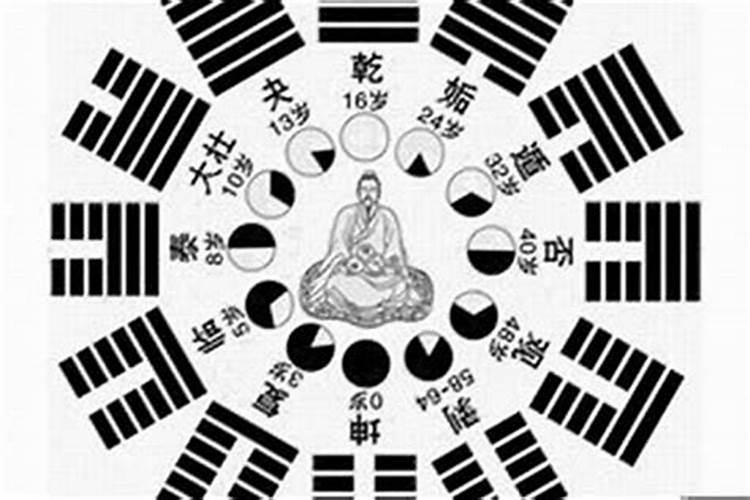 用八字看什么是富贵命,出生在这些天注定富贵!