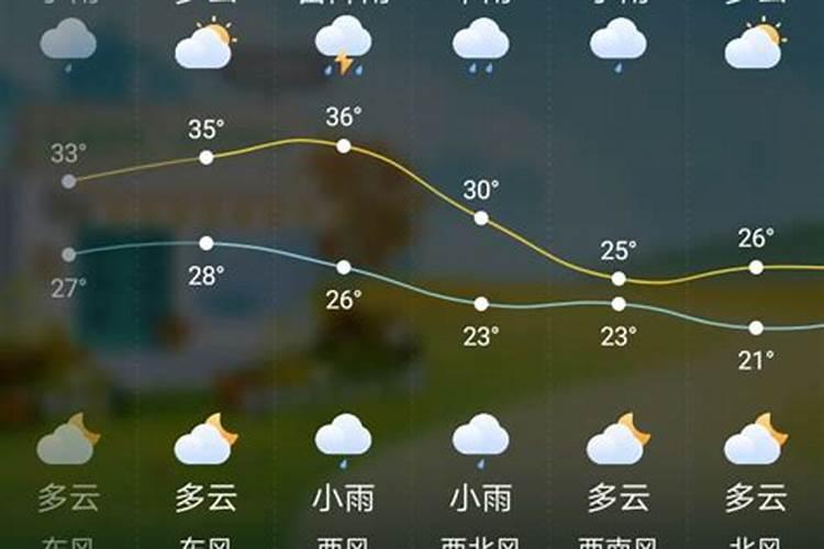 元宵节的传统风俗