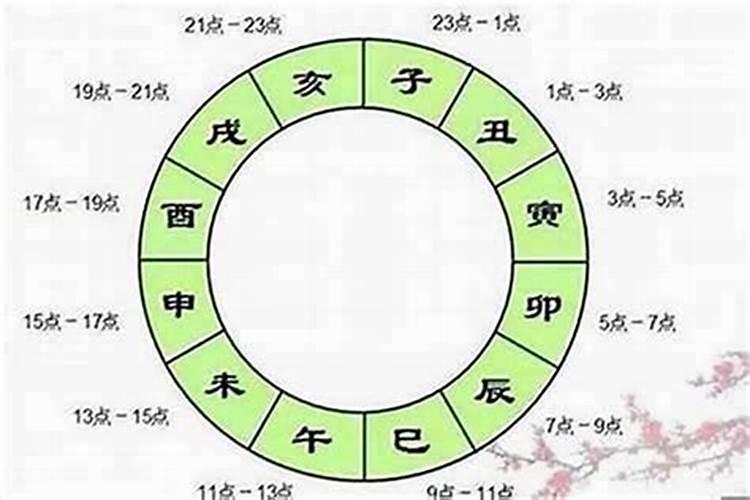生辰八字不利婚姻 不利婚姻的神煞