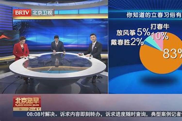 北京立春吃什么？
