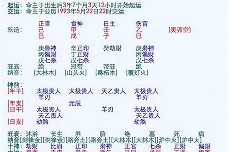 测婚姻最准的方法免费月老,算姻缘哪个网站最准