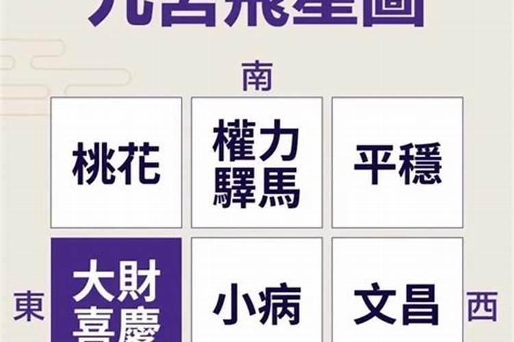 犯太岁要注意什么事项