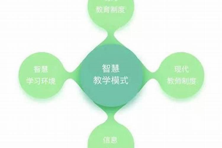 书房风水这样布置 孩子学习稳居上游