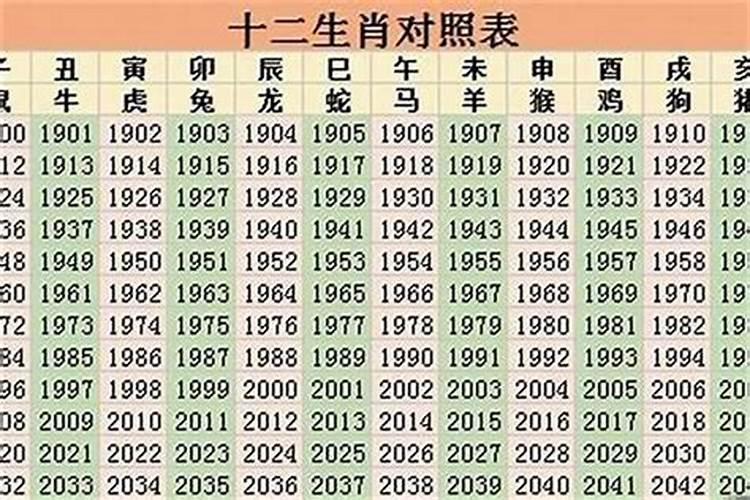 今年是2023年属什么年？