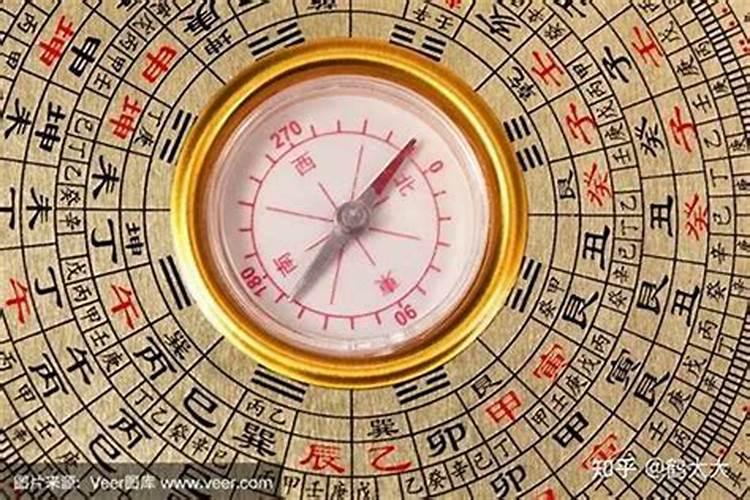 风水,盖房看风水到底是科学还是迷信