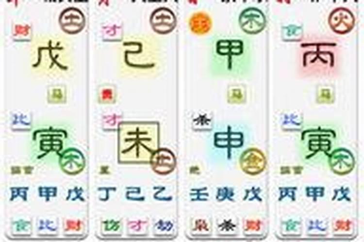 揭秘命运密码：今年你的运气如何？