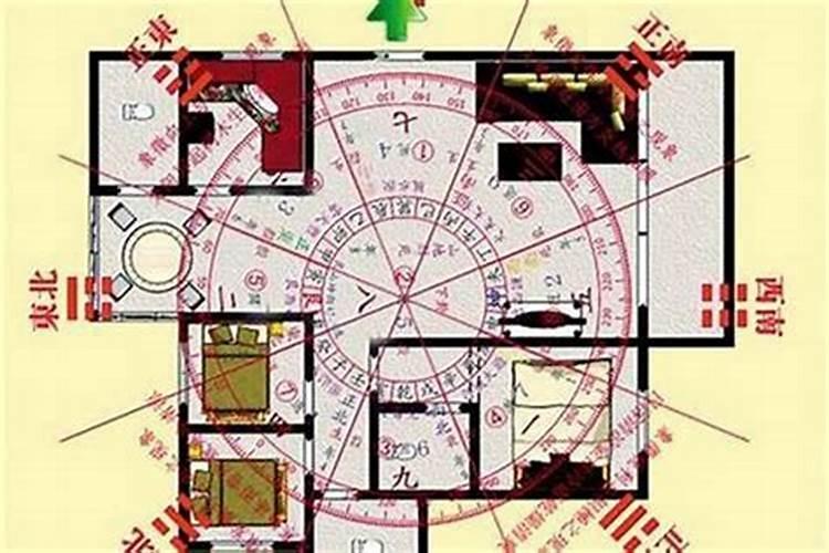 买房看风水吗不买四吗——风水学视角下的住房选择？