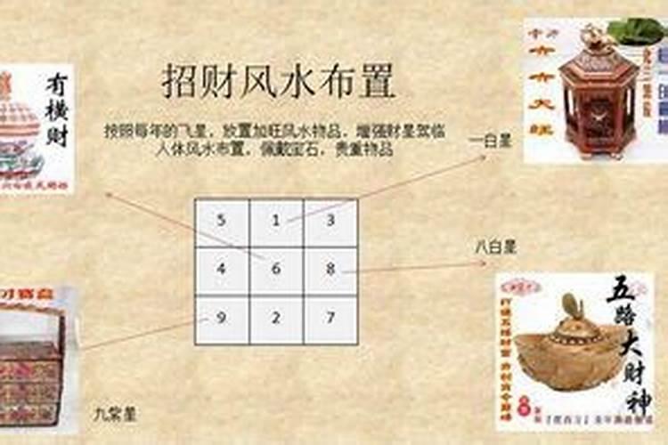 百无禁忌：风水大师解读风水学的奥秘与智慧？