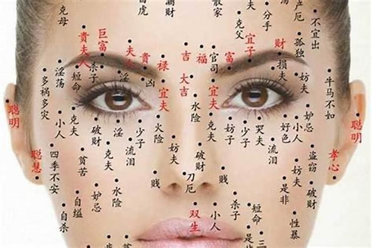 后天长的痣与命运：命理学视角下的探讨