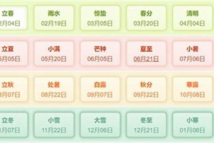 2024年属什么的？