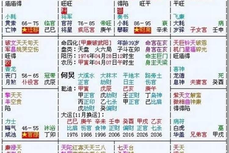 紫薇命盘怎么看如何看懂紫微命盘