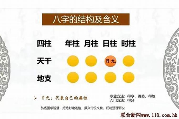 风水与八字：一门综合性的学问
