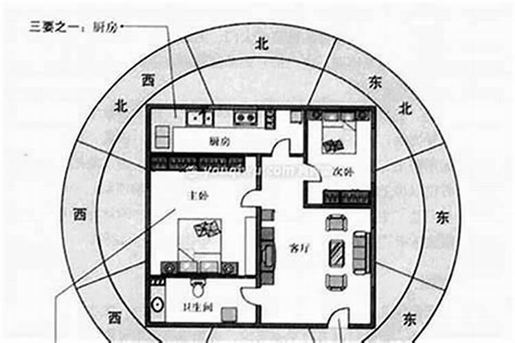 探究阴宅风水：究竟哪个门派更具优势？