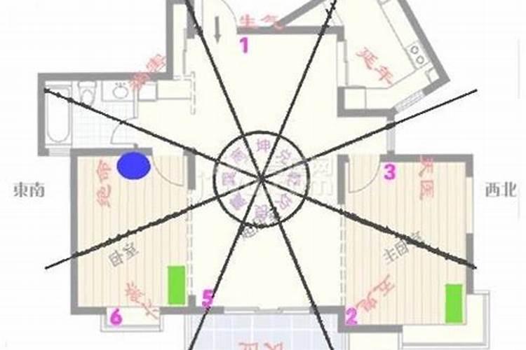 透视楼层风水：宅之根本，层之精髓