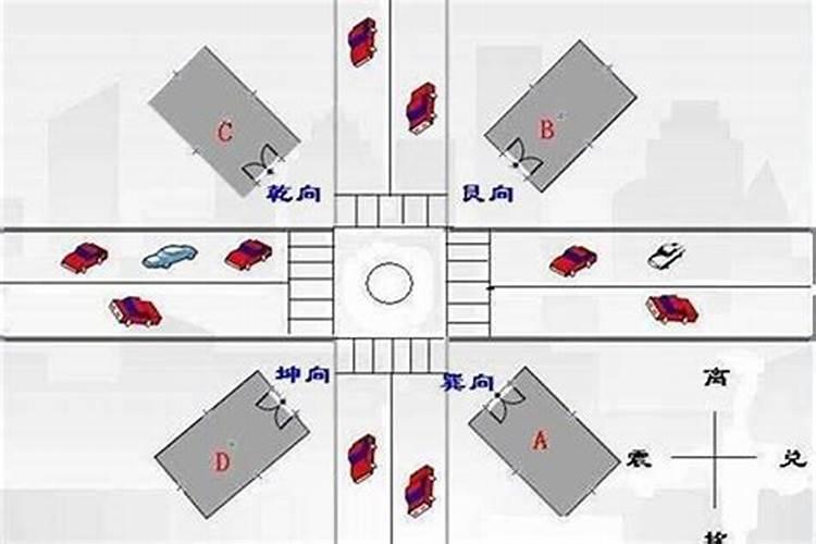 风水大师详解：风水十字路口怎么定义？