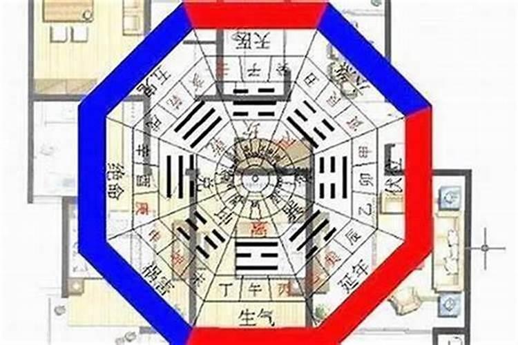 寺庙旁居所：风水学视角下的宁静与智慧