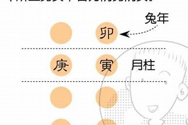 揭秘八字星运的奥秘