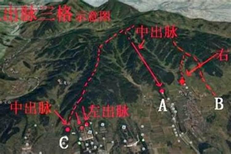 揭秘龙脉：风水中定位神秘能量线的艺术与科学
