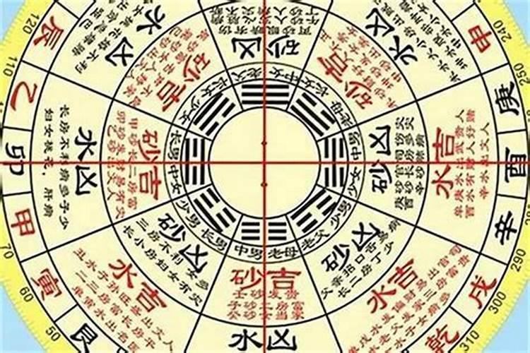 阴宅风水：多久可以起作用？揭秘风水学的神奇力量