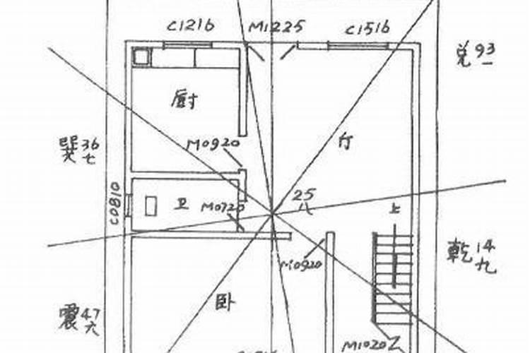 透视丑山未向房子的风水奥秘