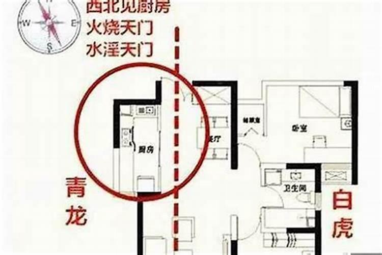 风水学解析：厨房在东北方位的利弊