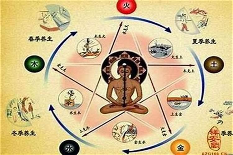 土命人缺什么：寻求五行平衡之道？