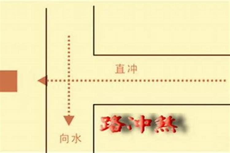 揭秘风水冲：和谐空间的隐形破坏者