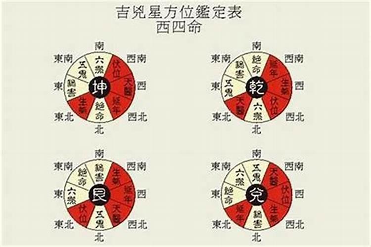风水气运最长多久：探索环境与人生的和谐共鸣？
