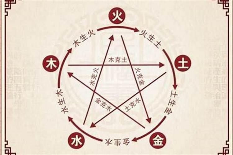 逆转乾坤：如何通过命理学改善你的运气？