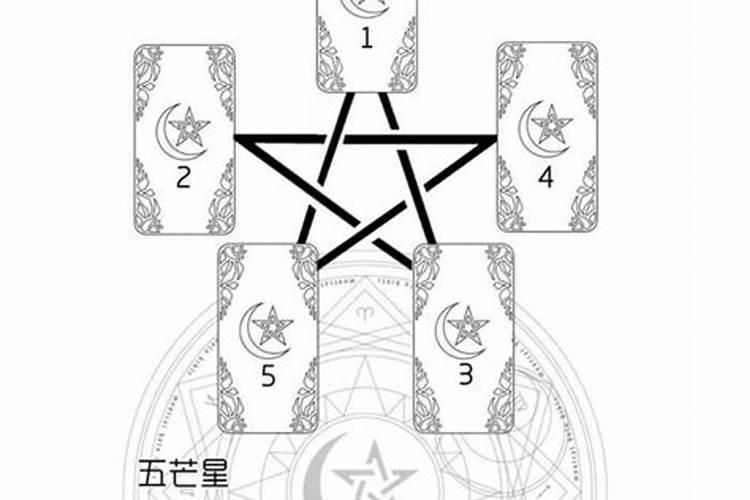 什么是真命天子？