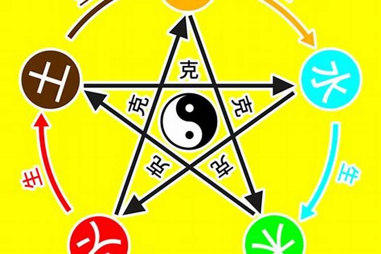 金木水火土对应的颜色,金木水火土用色分别