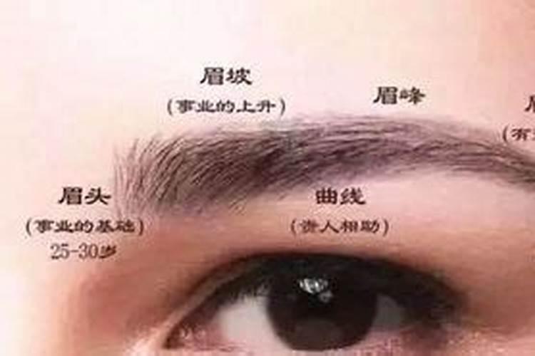 风水上眉毛痒什么预兆