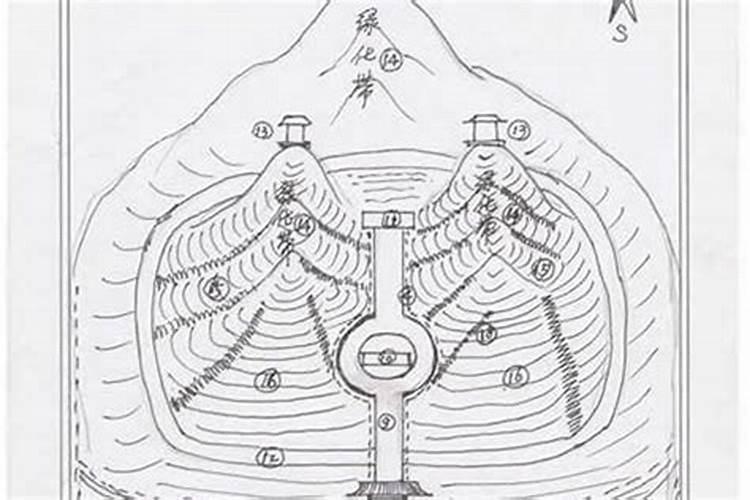 坟墓风格与风水学：探究传统与现代的融合