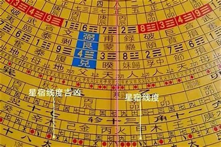 风水之道：洞察自然和谐的居住智慧