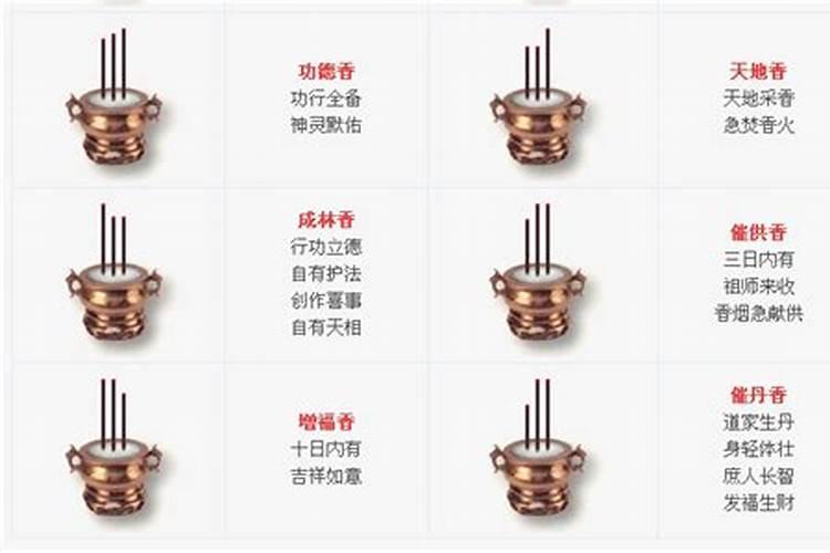 催命香是什么意思？