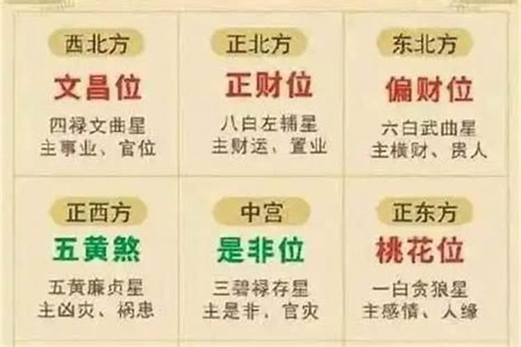 家宅风水怎样助运气旺？