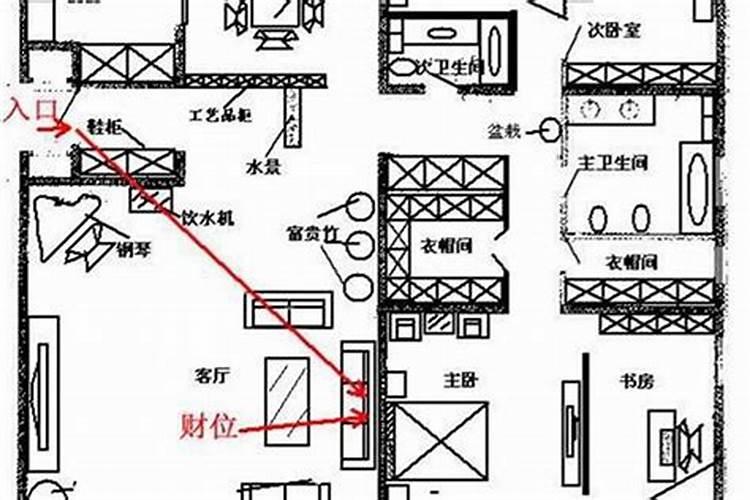 揭秘风水学中的棺材房：形煞与气场的深度剖析