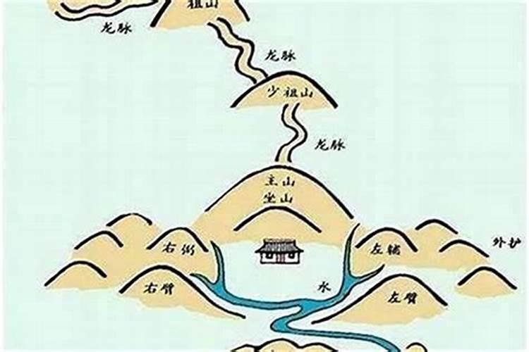 风水宝地：如何从风水学角度寻找合适的墓地？