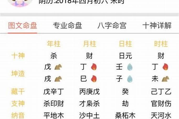 2000年是什么年什么命？