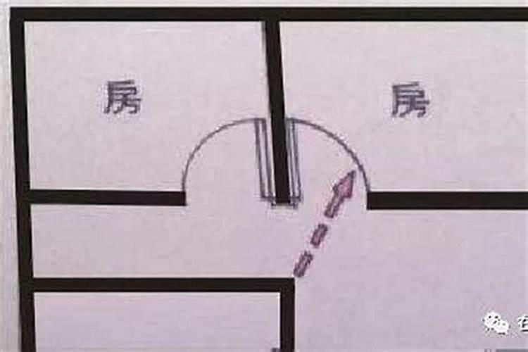 屋角冲路的风水化解之道