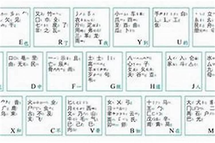 属虎用的字根有哪些？