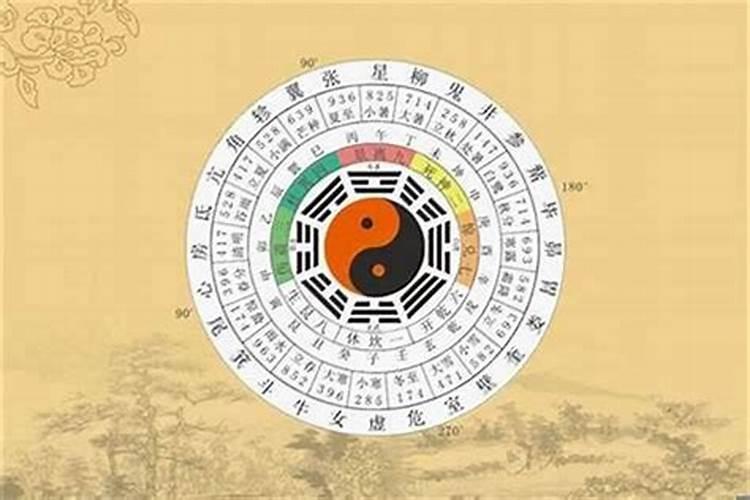 什么叫命理？